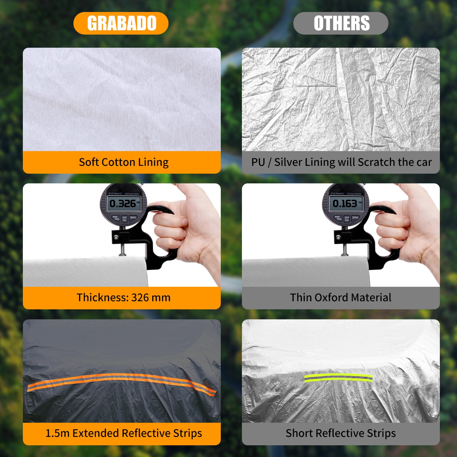 Hagelschutzplane Auto,Autoabdeckung Wasserdicht All Weather,Robuste Autoplane Outdoor mit Türreißverschluss und Baumwollfutter, Vollgarage Außenabdeckung Wetterfest Passend für BMW,Audi A4 A5 und SUV
