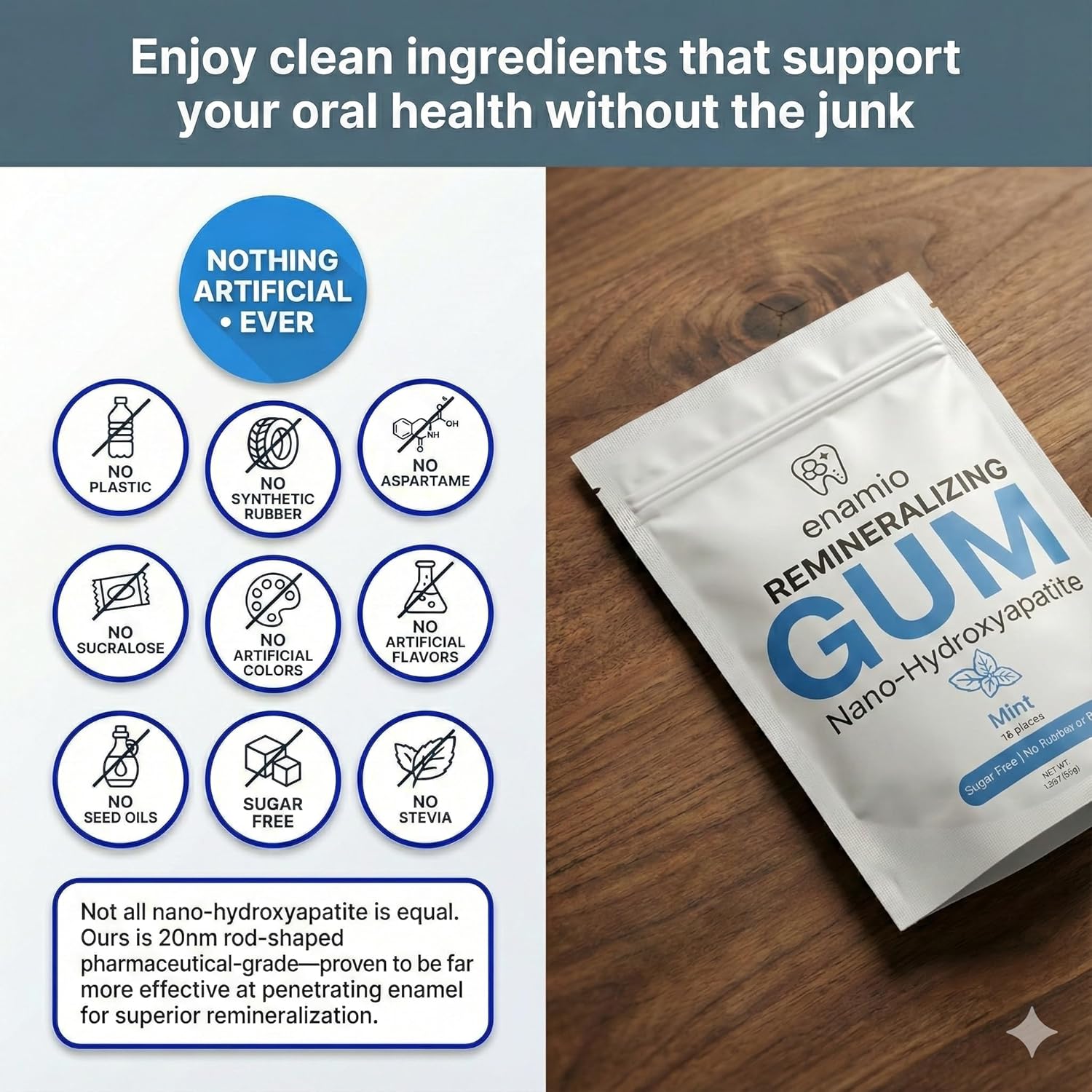 Enamio Mint Remineralizing Gum with Nano Hydroxyapatite for Enamel Support & Sensitive Teeth - Xylitol Gum, Plastic Free, Sugar Free, Natural Oral Care - No Aspartame- Made in USA - 2 Pack - Image 5