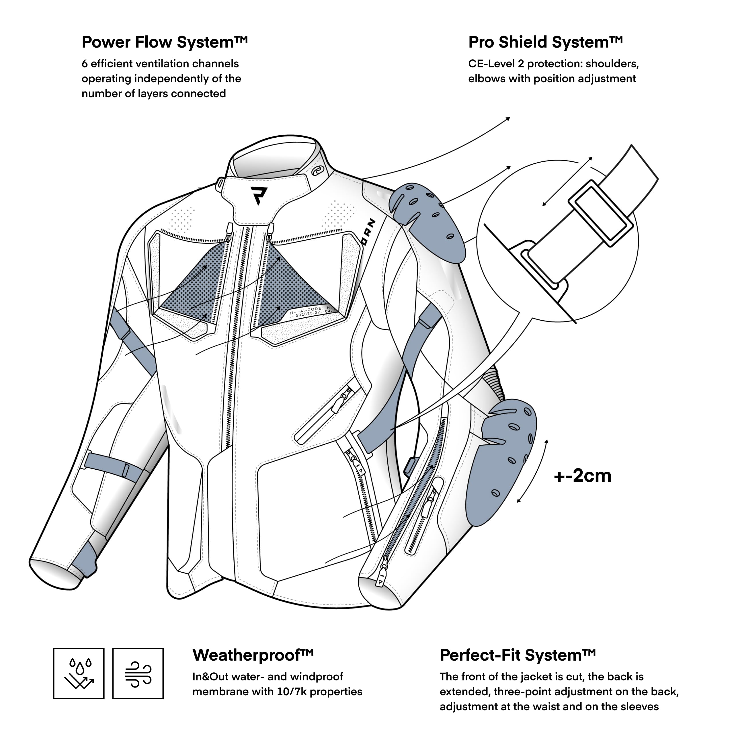 REBELHORN Hiker IV Motorradjacke Herren | Textil | Ellbogen und Schulterprotektoren Stufe 2 | Herausnehmbares In & Out Membran | 2 Belüftungspaneele | 4 Belüftungskanäle | Größen bis 10XL
