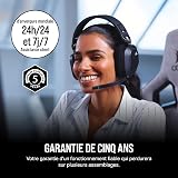 CORSAIR CX650 ATX 650W Alimentazione – Nero - 7