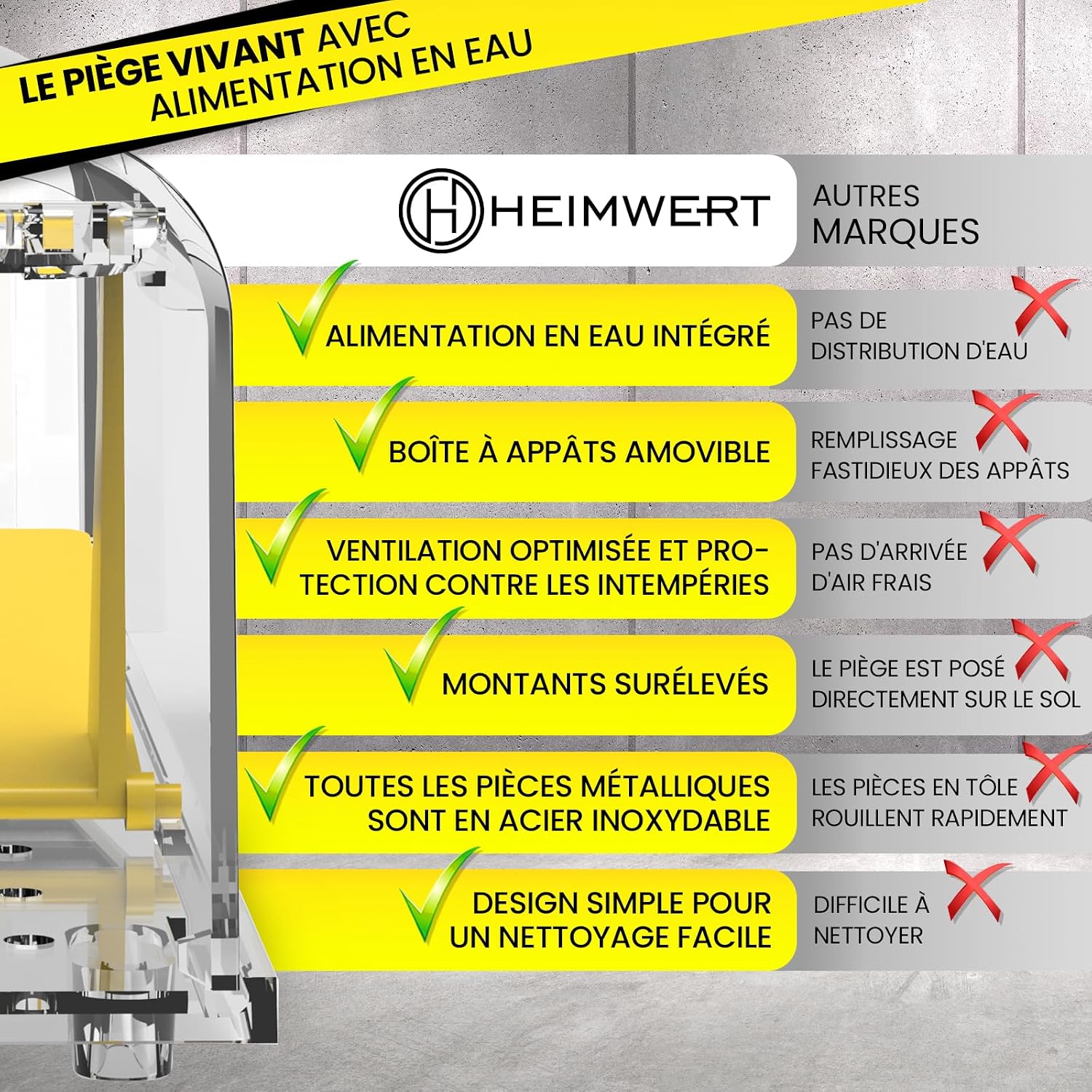 HEIMWERT Piège à Souris vivantes Set de 2 - avec Stockage d'eau + boîte d'appât + Trous de Ventilation – piège à Rat avec Sortie Rapide sans Contact avec l’Animal I pour Attraper des rongeurs — vue 5