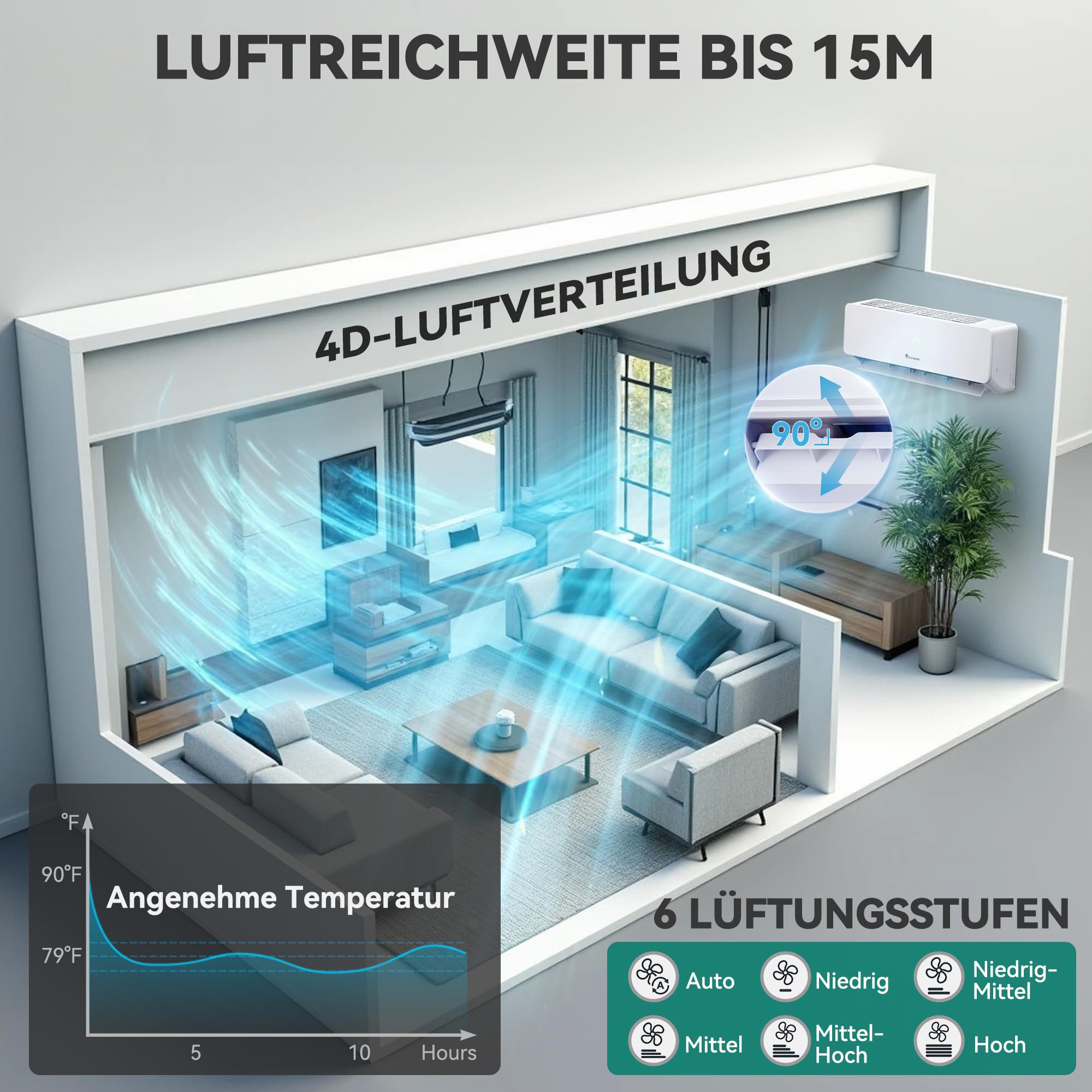YITAHOME 18000 BTU Split Klimaanlage Set | Vorgefüllt Klimagerät, Kühlen A++/Heizen A+, WiFi/App Funktion, Montagematerial, für Räume bis 90 m², Weiß