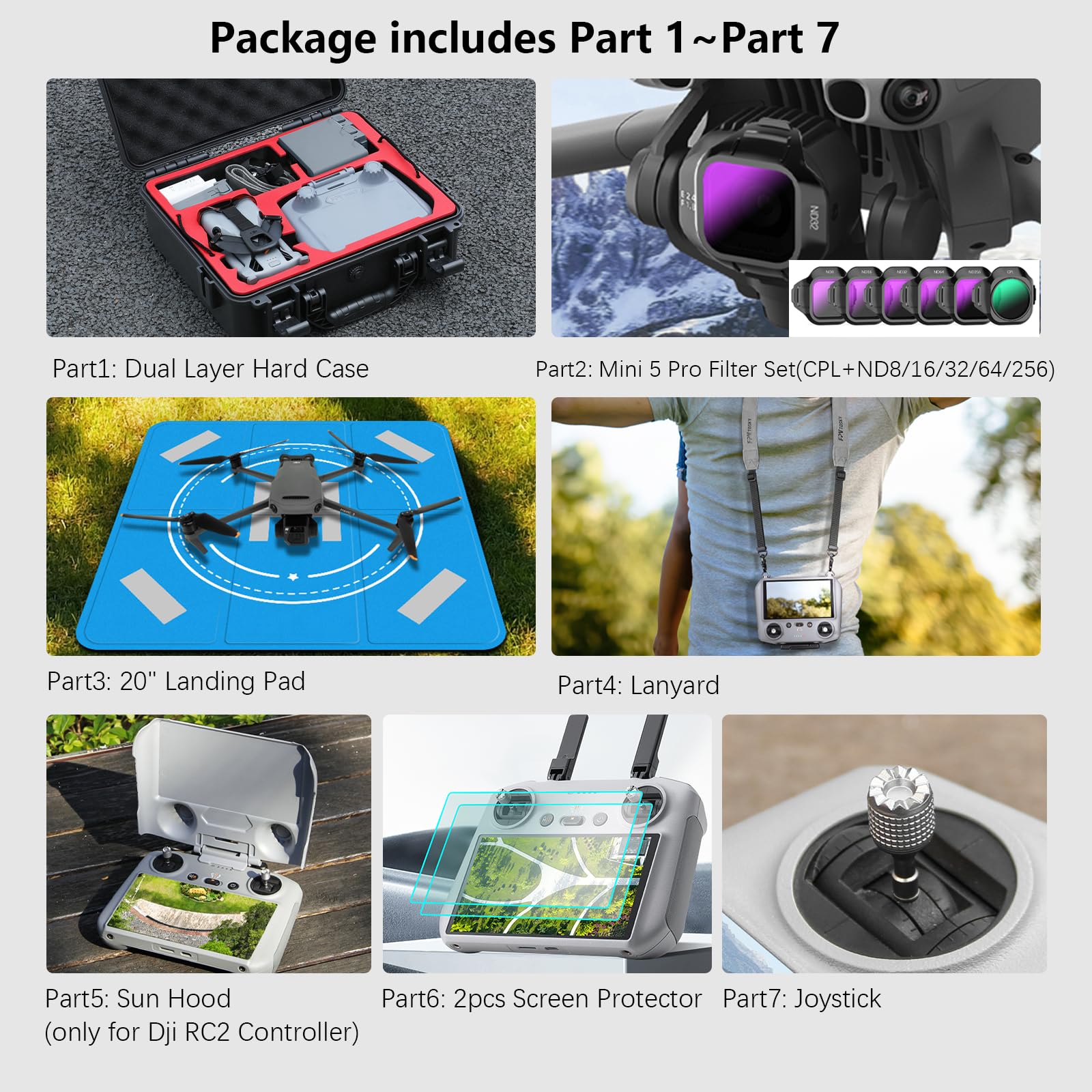 Hard Case Set per DJI Mini 5 Pro - Protezione per Drone e Accessori - Dettaglio