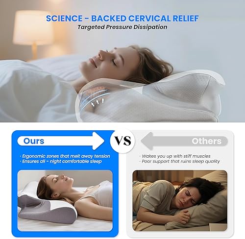 Miniatura 2 de Almohada ergonómica de espuma viscoelástica cervical para aliviar el dolor de cuello, almohada de contorno ajustable con centro hueco y funda de