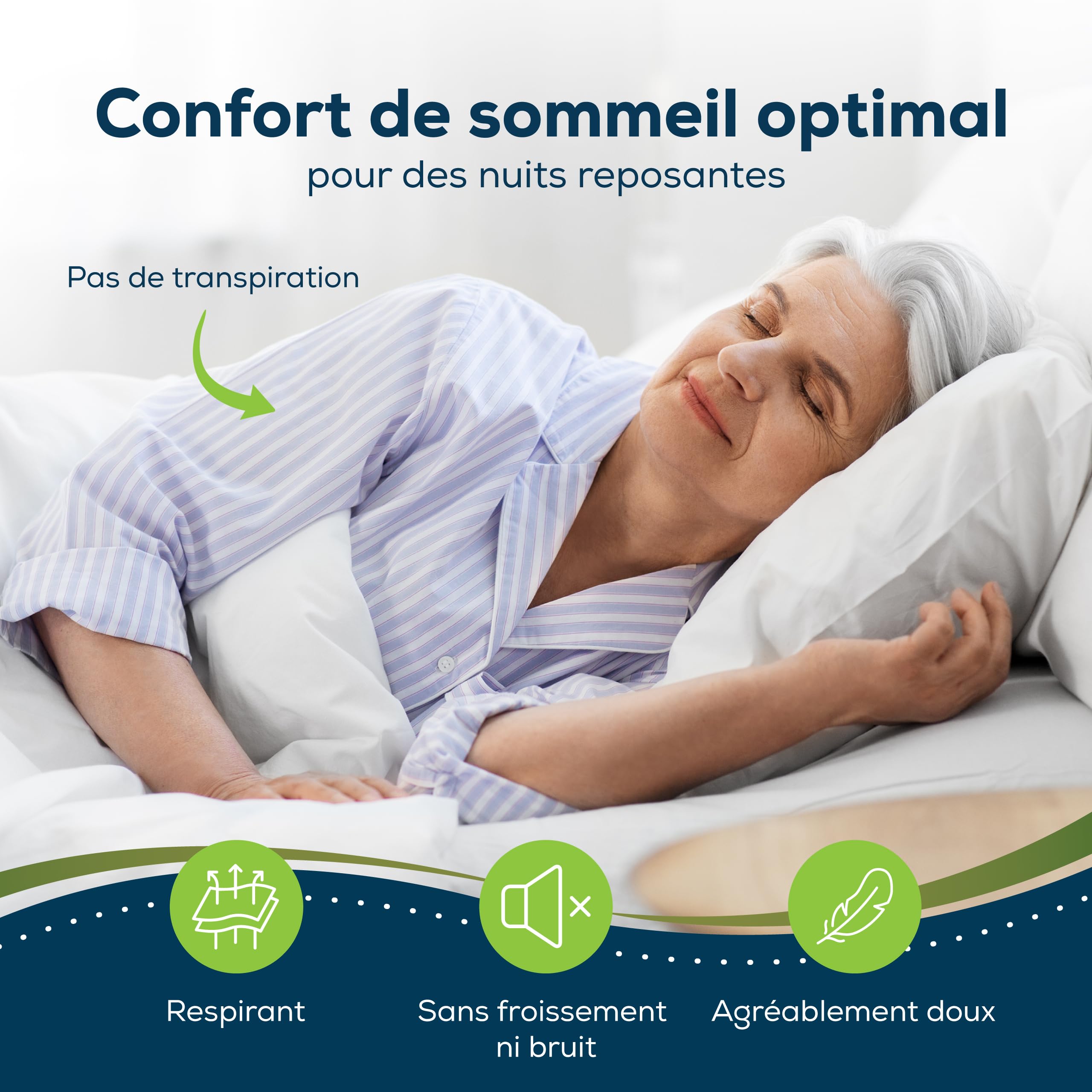 Sensalou Protège-Matelas Imperméable 90x200x20 cm, Housse Anti-Acariens | Encasement avec fermeture éclair pour allergiques, protection intégrale contre punaises de lit et sueur, certifié Oeko-Tex