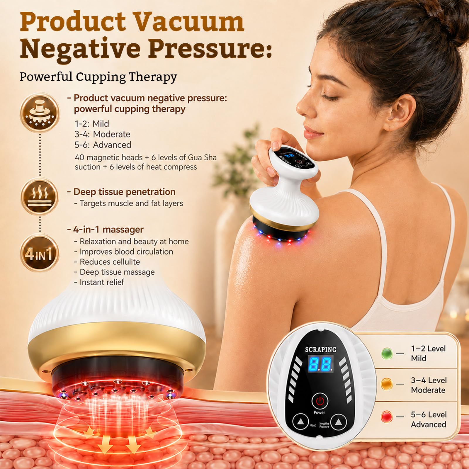 Masajeador anticelulítico 4-en-1, 6 Niveles de succión y 6 de Calor, Ventosa eléctrica con tecnología Gua Sha, promueve la circulación, Dispositivo de Celulitis portátil para Todo el Cuerpo
