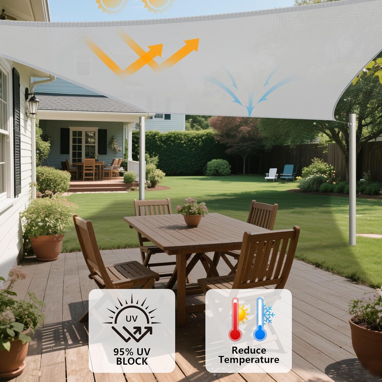 Heavy Duty 32'x32'x32' Triangle Gray Sun Shade Sail – 260 GSM Commercial Grade, UPF50+ UV Protection, Strong, Stylish, and Built to Last (Custom