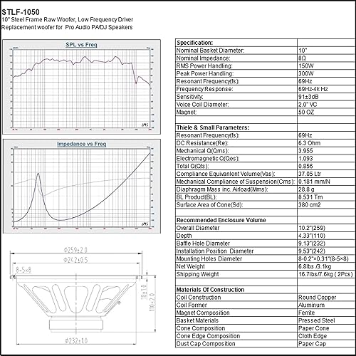 Miniatura 6 de Sound Town Altavoz RAW WOOFER de 10 pulgadas, 150 WATTS PRO Audio PA DJ Reemplazo Subwoofer controlador de baja frecuencia (STLF-1050)