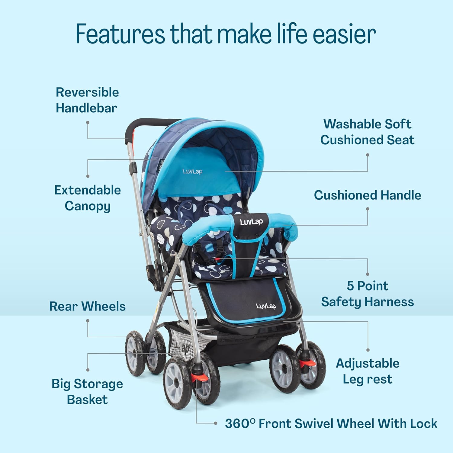LuvLap Sunshine Baby Stroller/Pram for 0 to 3 Years, New Born/Toddler/Kid, 5 Point Safety Harness, Adjustable backrest, 360° Swivel Wheel, Large Storage Basket, Reversible Handlebar (Blue) - Image 2