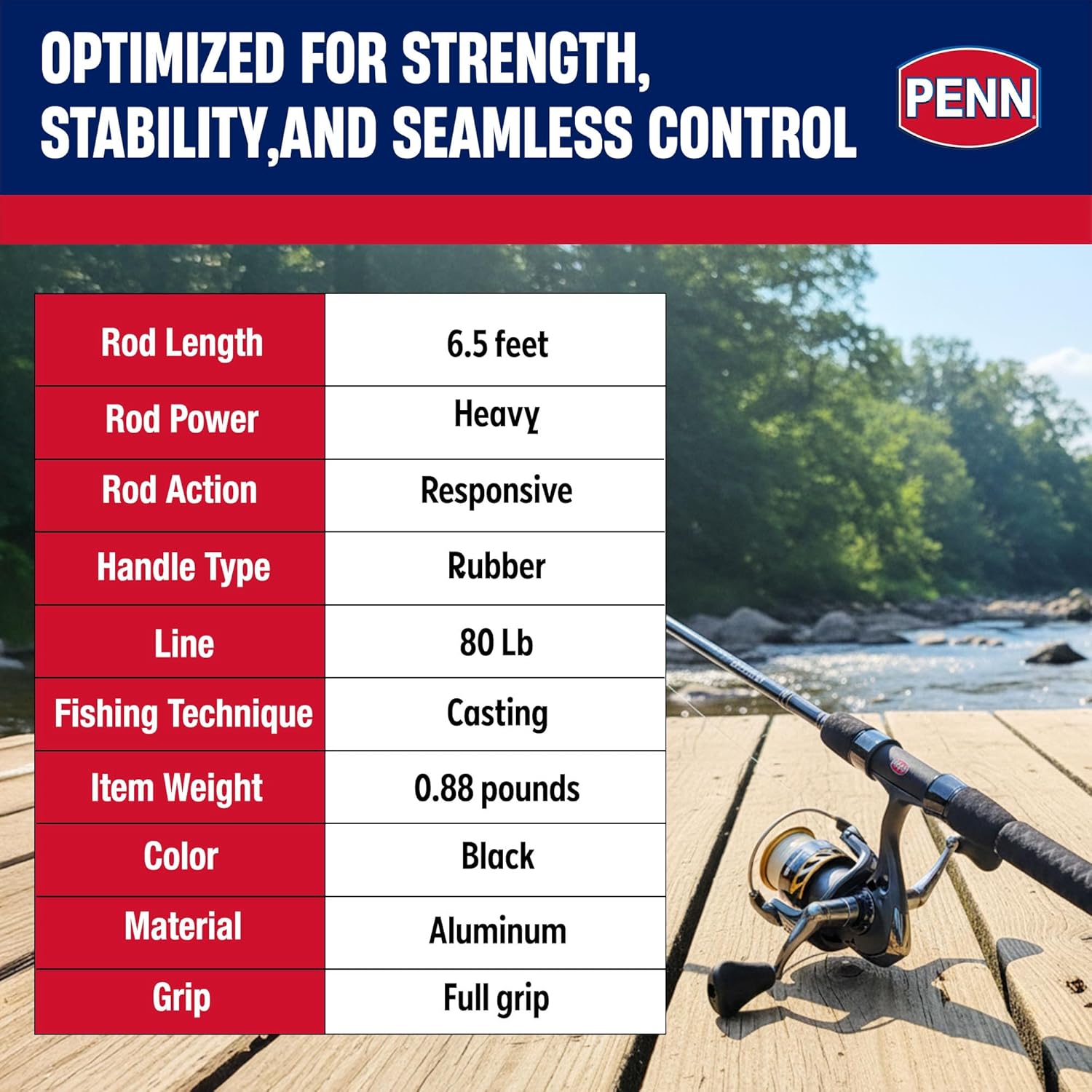 PENN Carnage II & Carnage III Boat Conventional Fishing Rod
