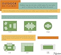 Vista 8 de Nourison Home Nourison Essentials Navy Blue 4' x 6' Area Rug - Easy Clean, Non Shedding, Bed Room, Living Room, Dining Room, Kitchen (4' x 6')