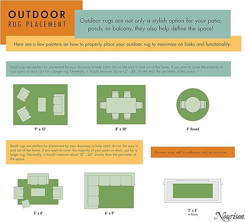 Miniatura 8 de Nourison Courtyard - Alfombra de 2 x 3 pies, para interiores y exteriores, diseño geométrico, fácil de limpiar, no se desprende, para dormitorio,