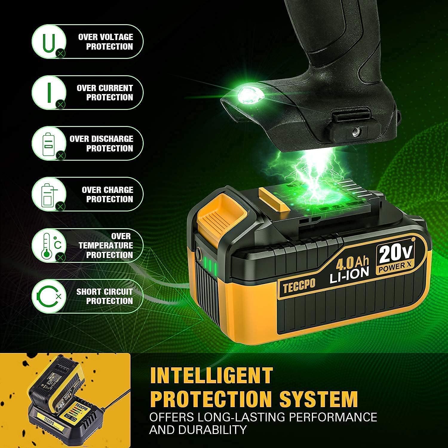 TECCPO Mouse Detail Sander, 20V 12000 OPM Sander with 12Pcs Sandpapers, 2.0Ah Battery with Fast Charger & TECCPO 20V MAX 4.0 Ah Lithium-Ion Large Capacity Battery-Pack - - 