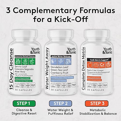 Miniatura 3 de Paquete de 3 unidades de limpieza desintoxicante | Limpiador de colon + pastillas para pérdida de agua con diente de león + desintoxicación de