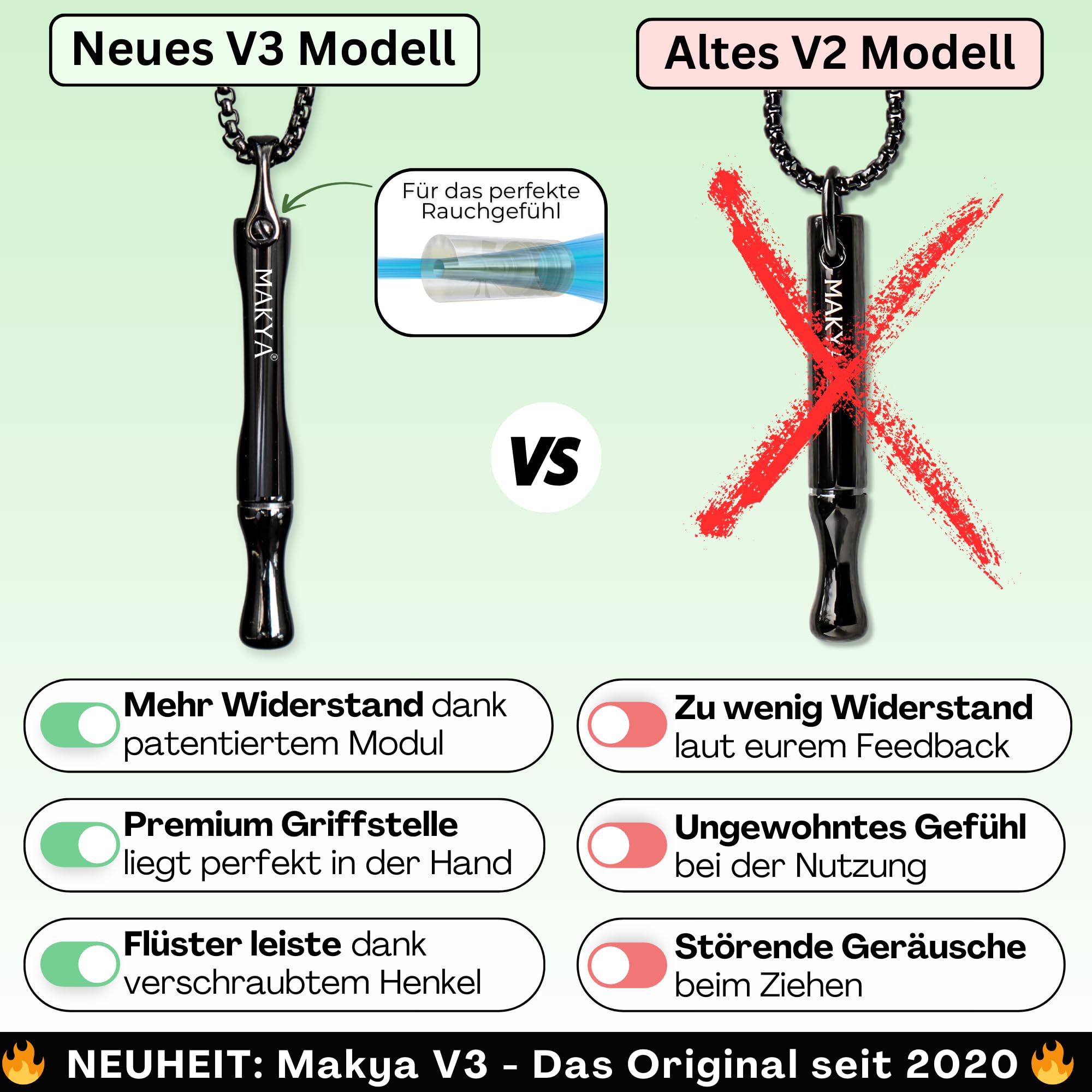 Makya Original V3 Schwarz Rauchentwöhnung Hilfsmittel I Nicht Kompatibel mit Makya Taste Geschmacksfilter I Atemstick & Atemkette zum Rauchen Aufhören I Nichtraucher mit Widerstand I Rauchstopp