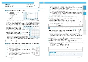 高校入試 実力突破 理科 (受験研究社) | 受験研究社 |本 | 通販