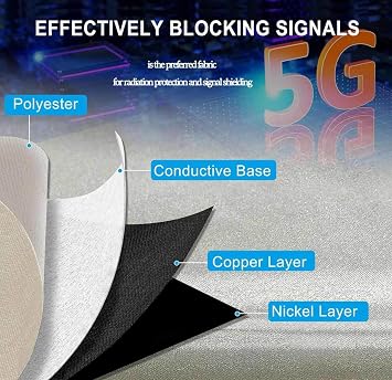Faraday Fabric Military Grade Protection EMP Cloth Shield for Generator Faraday Cloth Block Cellular Signals, WiFi, Bluetooth, GPS, and RF Signals,silver-5x1.1m