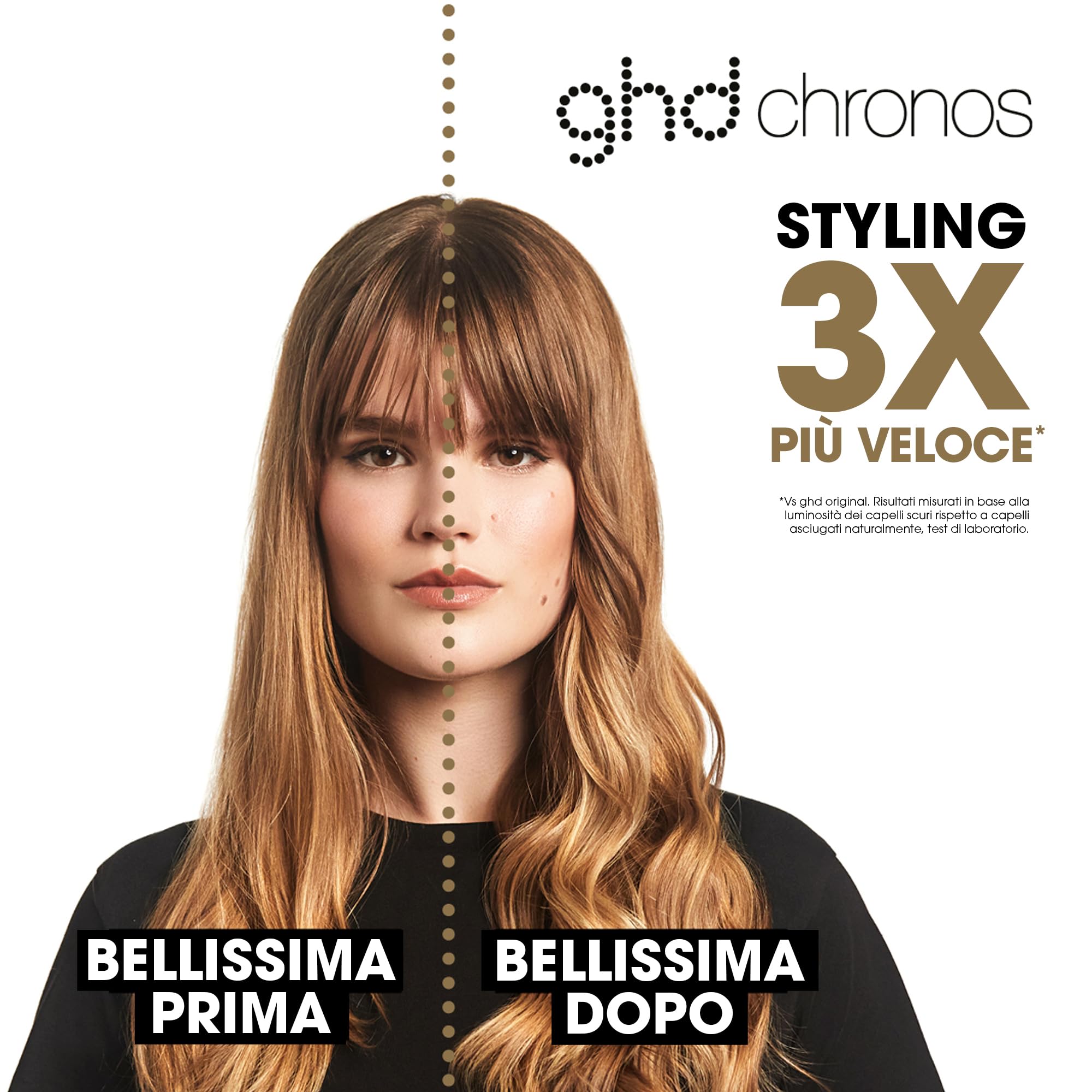 ghd Chronos, Piastra Capelli Professionale con Lamelle in Ceramica, Finish Ultra-Gloss, Tecnologia HD Predittiva per uno Styling Veloce, Piega Morbida e Lucente Senza Danni da Calore Estremo