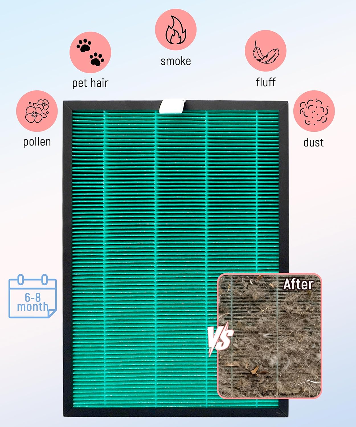 C3500 Replacement Filters Compatible with LUFTRUM C3500 Air Purifier, with Activated Carbon Filter for gases and odors, 2 Counts - Image 8