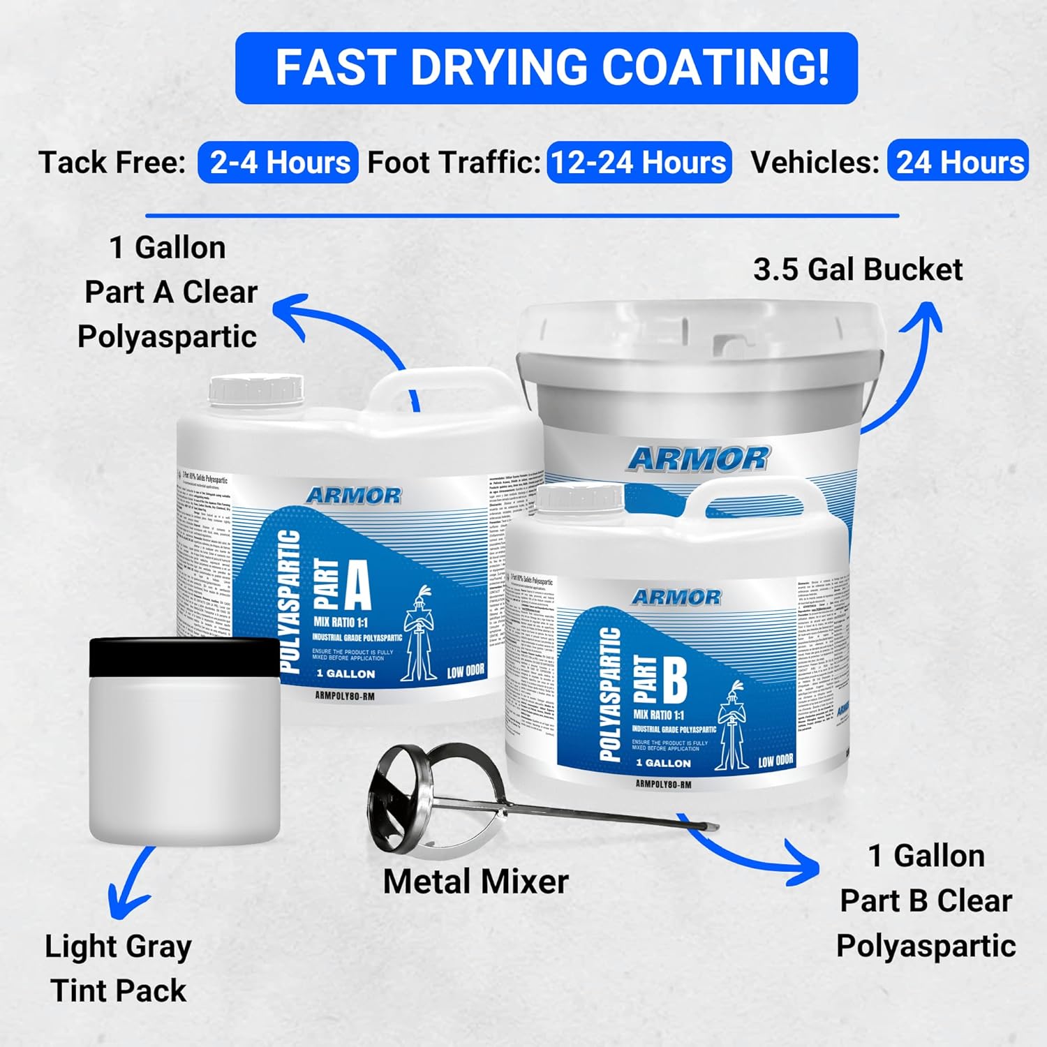 ArmorPoxy Polyaspartic Floor Coating - 2-Part Industrial Protective Fast Cure System - Strong Coating for Garage Floors, Warehouses, Automotive - 2 Gallons (Includes Light Gray Tint Pack)