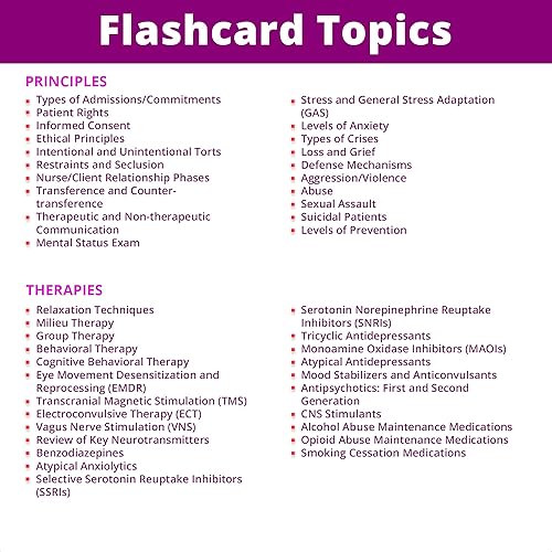 Miniatura 4 de Tarjetas didácticas de salud mental psiquiátrica - Sin pelusa - Solo información esencial para la escuela de enfermería - NCLEX ATI HESI Review LPN