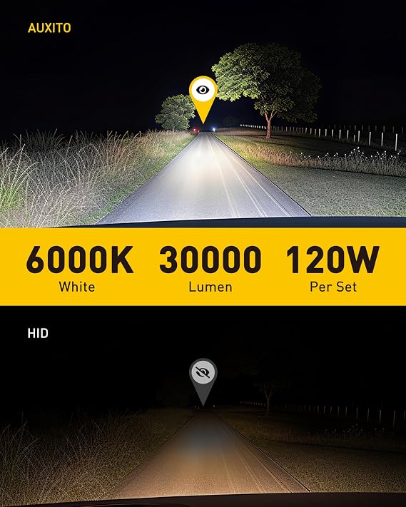 AUXITO D3S Bulbs, 30000LM 6000K White, Pack of 2