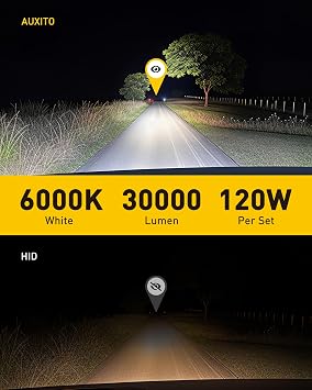 AUXITO D3S Bulbs, 30000LM 6000K White, Pack of 2