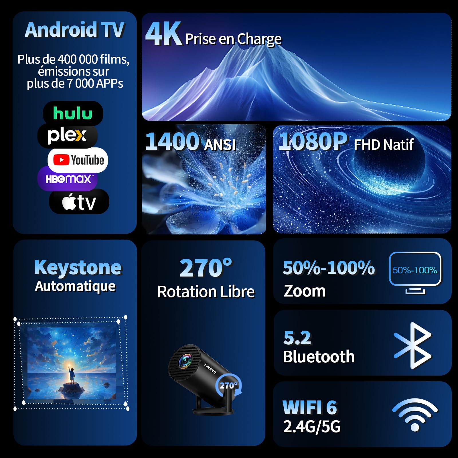 [App Intégrée & 2026 Upgraded] Vidéoprojecteur 4K 1080P Mini Projecteur avec WiFi 6 et Bluetooth 5.2 Supporte Auto Keystone 270° Rotation Compatibile avec HDMI/TV Stick/Memory Stick/PC, Noir