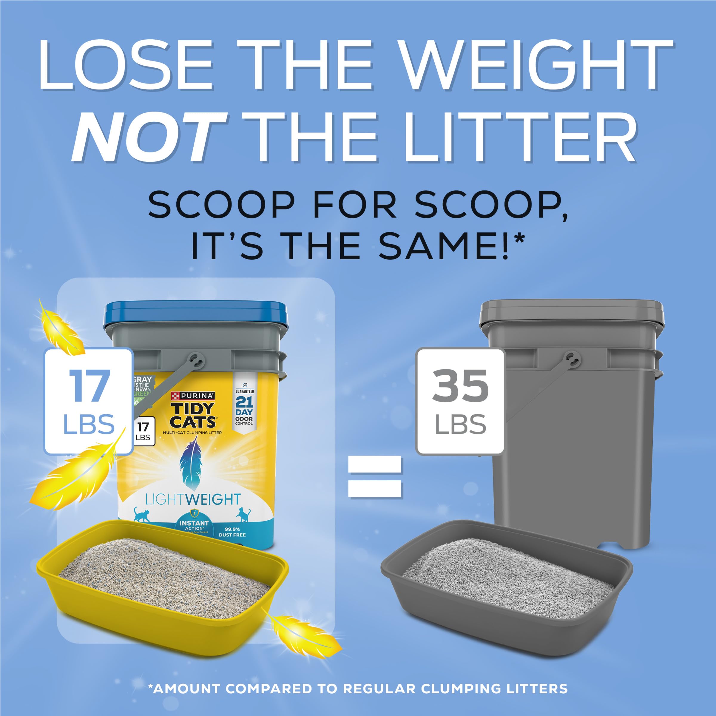 Purina Tidy Cats Lettiera agglomerante leggera ad azione istantanea per più gatti - (1) secchio da 7,7 kg