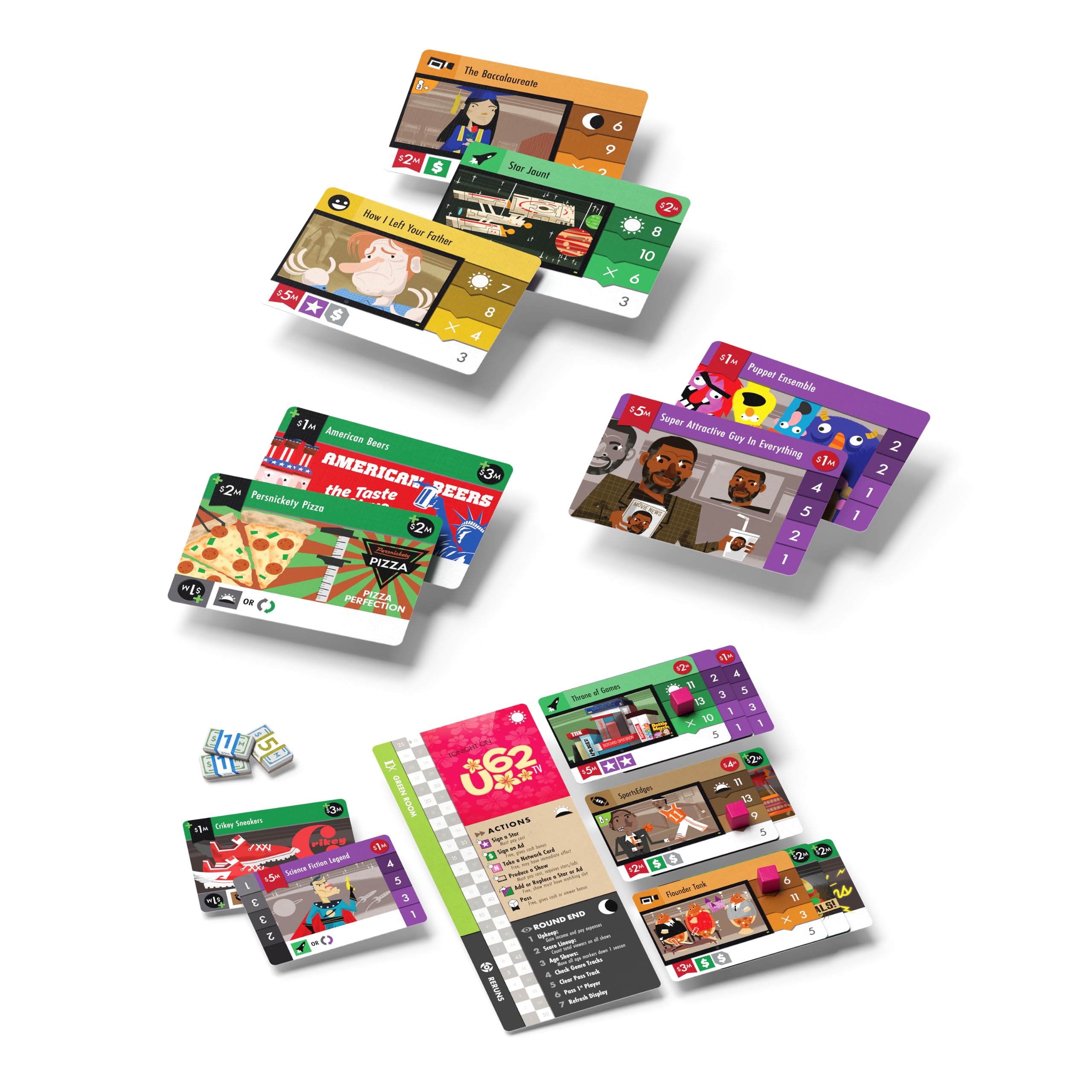 BOARD GAME TABLES.COM AllPlay | The Networks: Primetime | Strategisches Kartenspiel, Karten, Spielbretter, Marker | 1-5 Spieler | 60 Minuten
