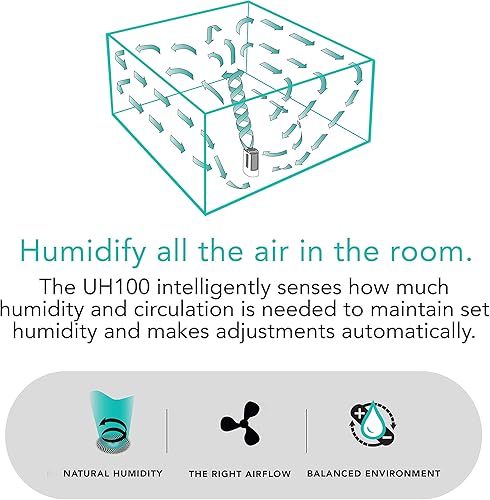 Miniatura 4 de Vornado Humidificador ultrasónico UH100 con humidificación asistida por ventilador
