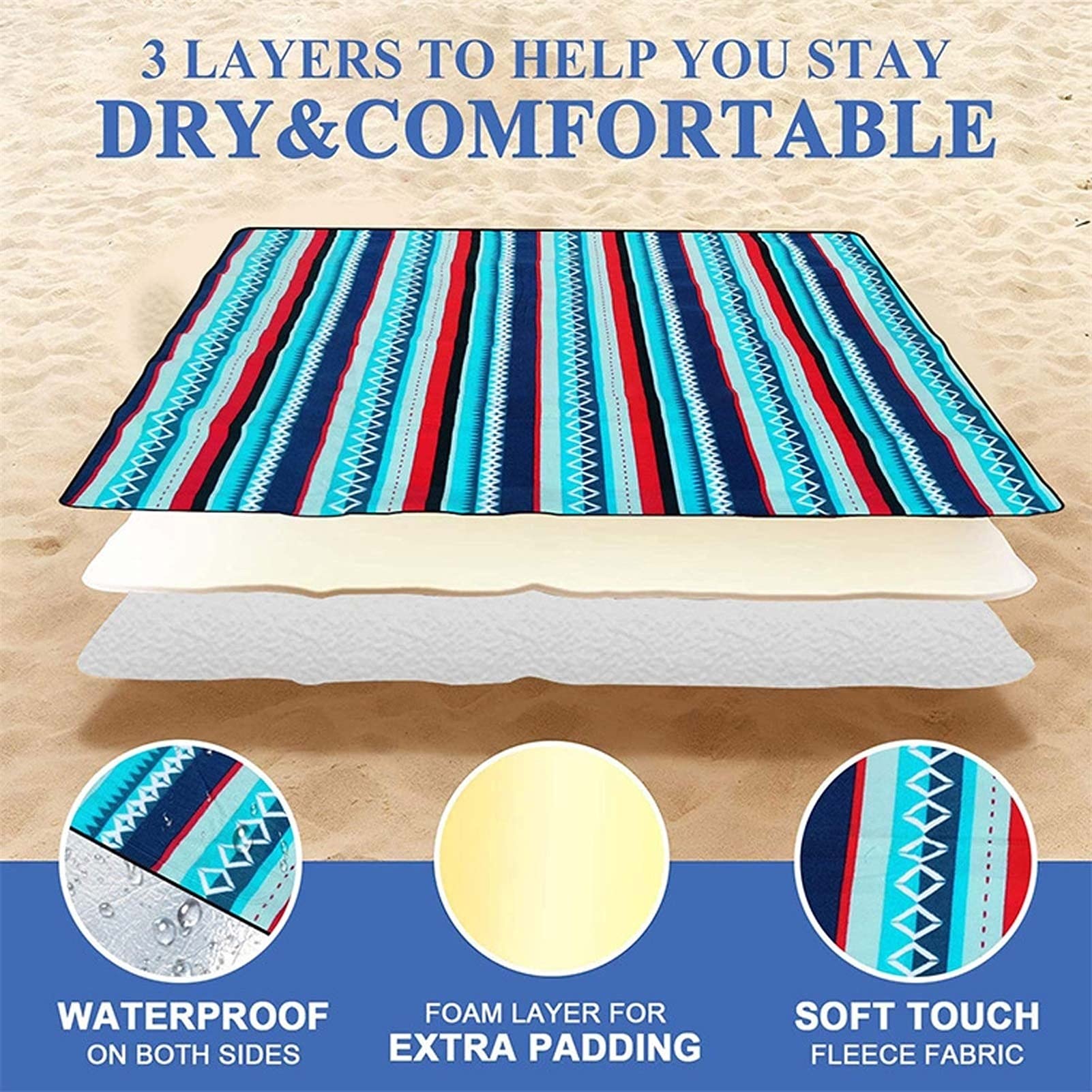 Couverture de Pique Niques, Natte de Plage Imperméable, Tapis Pique Niques Nappe Picnic pour Extérieur Camping Parc Cour (Color : Blue Stripe, Size : 150x200cm)