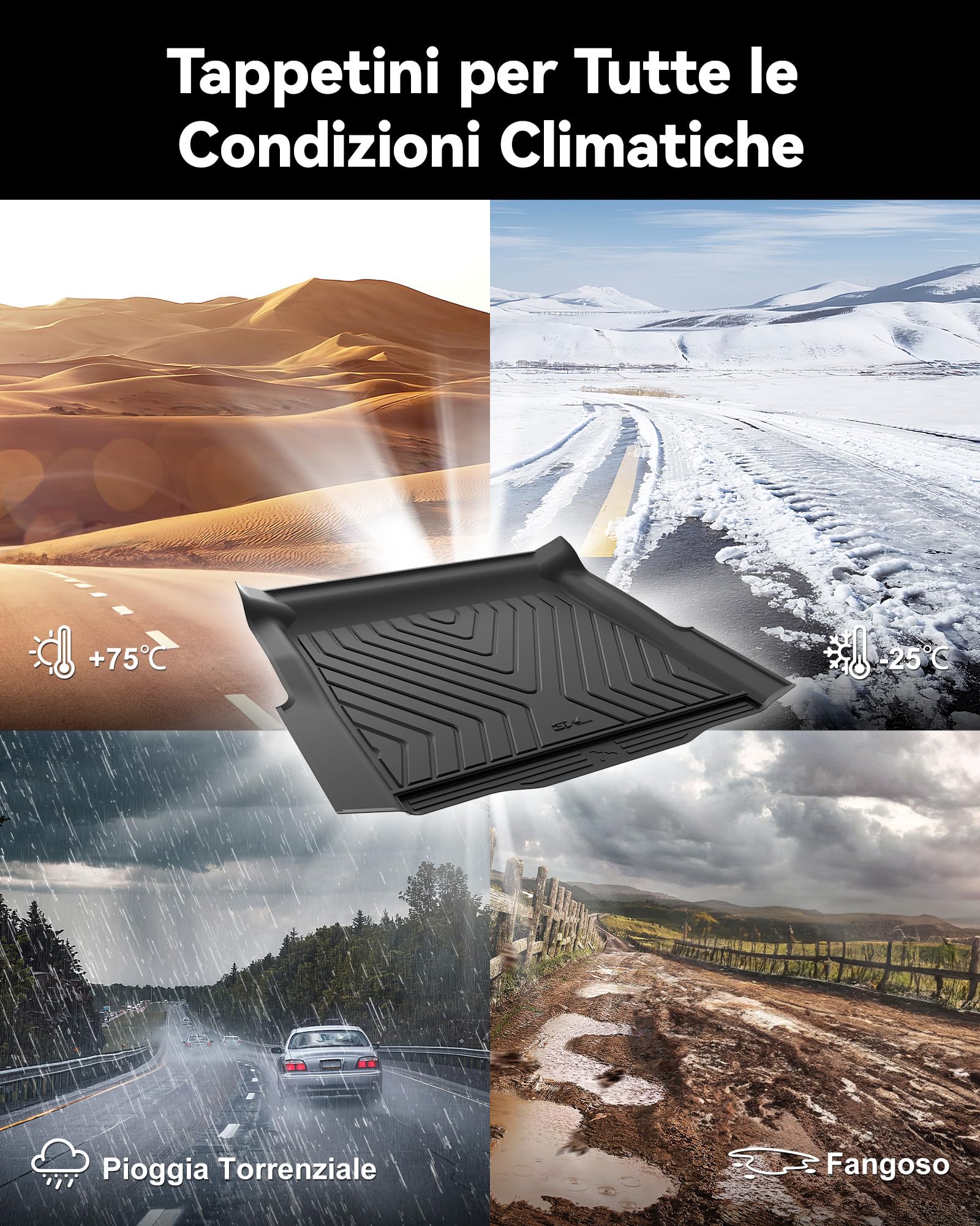 Screen Protector For 3W Tappetino Per Bagagliaio Compatibile Con Tesla