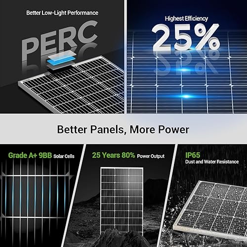 Miniatura 2 de HQST - Panel solar monocristalino de 100 vatios y 12 V con conectores solares, módulo de alta eficiencia de alimentación fotovoltaica para carga de