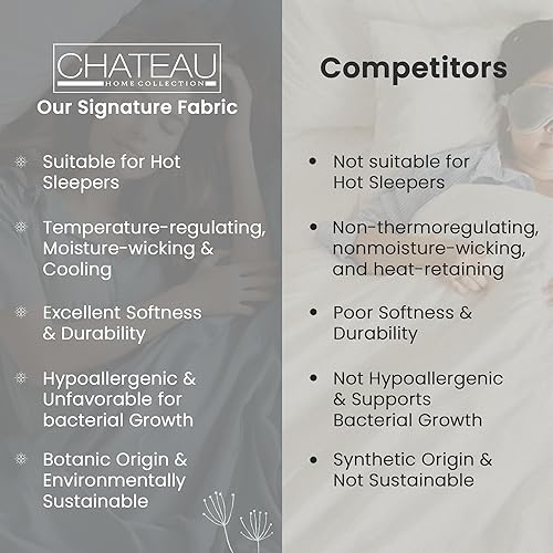 Miniatura 9 de Chateau Home Sábanas de tamaño King, juego de sábanas de eucalipto tamaño King, sábanas refrescantes para personas que duermen con calor, Tencel