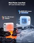 BENFEI USB C Chargeur, 20W GaN Chargeur mural compatible avec iPhone 16/16 Pro/Pro Max/iPad Pro avec 60W 3ft USB-C câble