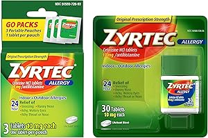 Zyrtec 24-Hour Relief: The Anti-Allergy Champion