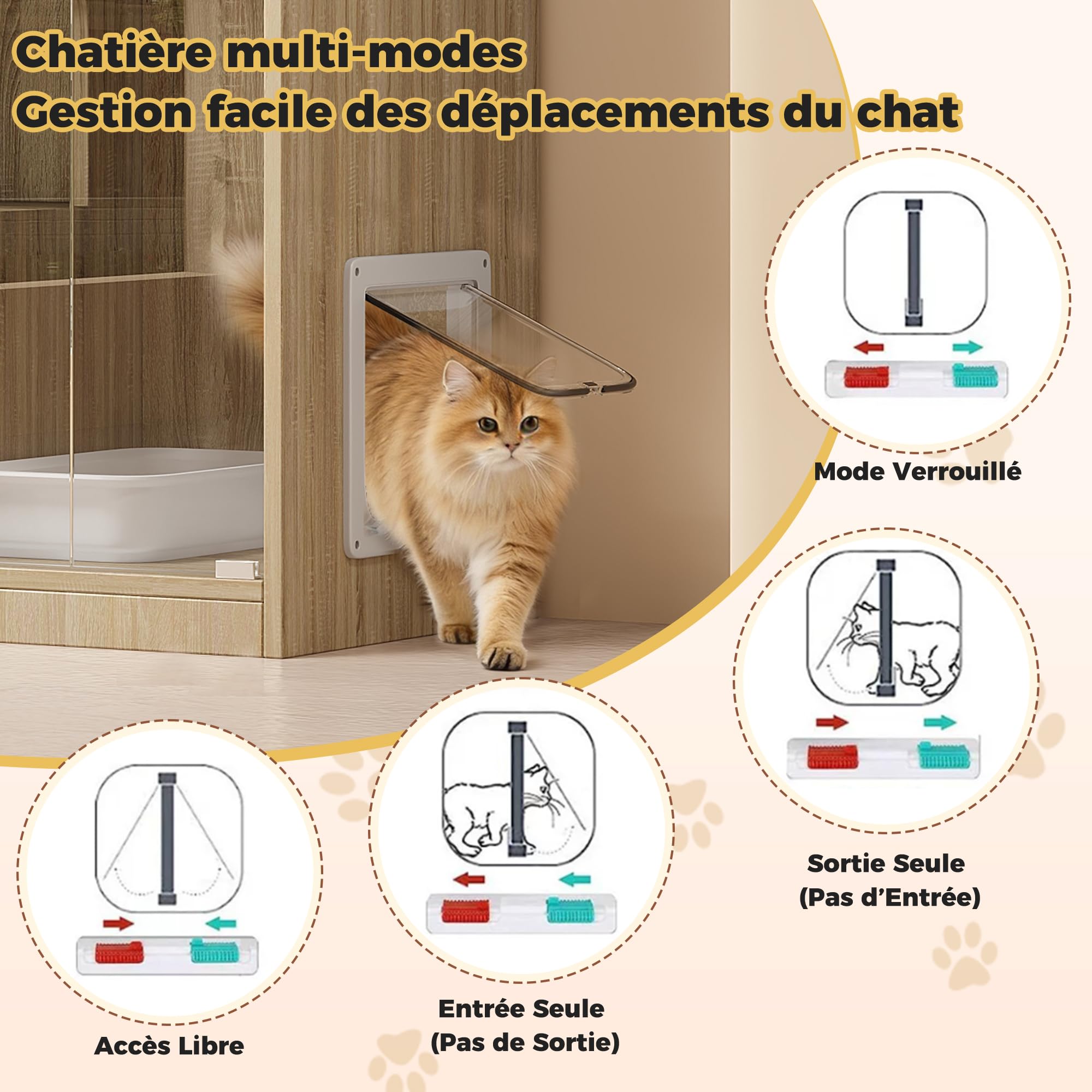 Maison pour Chat Intérieur avec 4 Etages,Armoire avec Plateformes et Grattoir Intégré,Portes Vitrées,Trappe d'accès à 4 Modes, Espace de Rangement,pour 2 à 3 Chats
