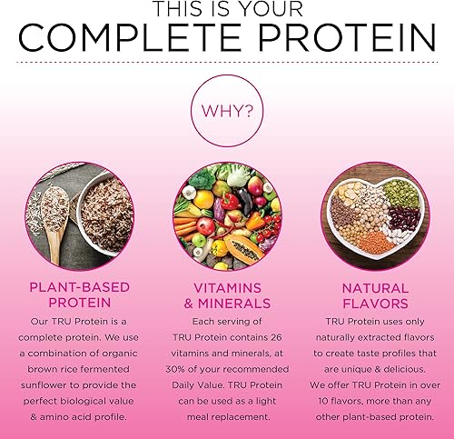 Miniatura 4 de TRU - Proteína en polvo a base de plantas, BCAA, EAA, 0.08 onzas de proteína vegana, 100 calorías, 27 vitaminas, sin edulcorantes artificiales, 25
