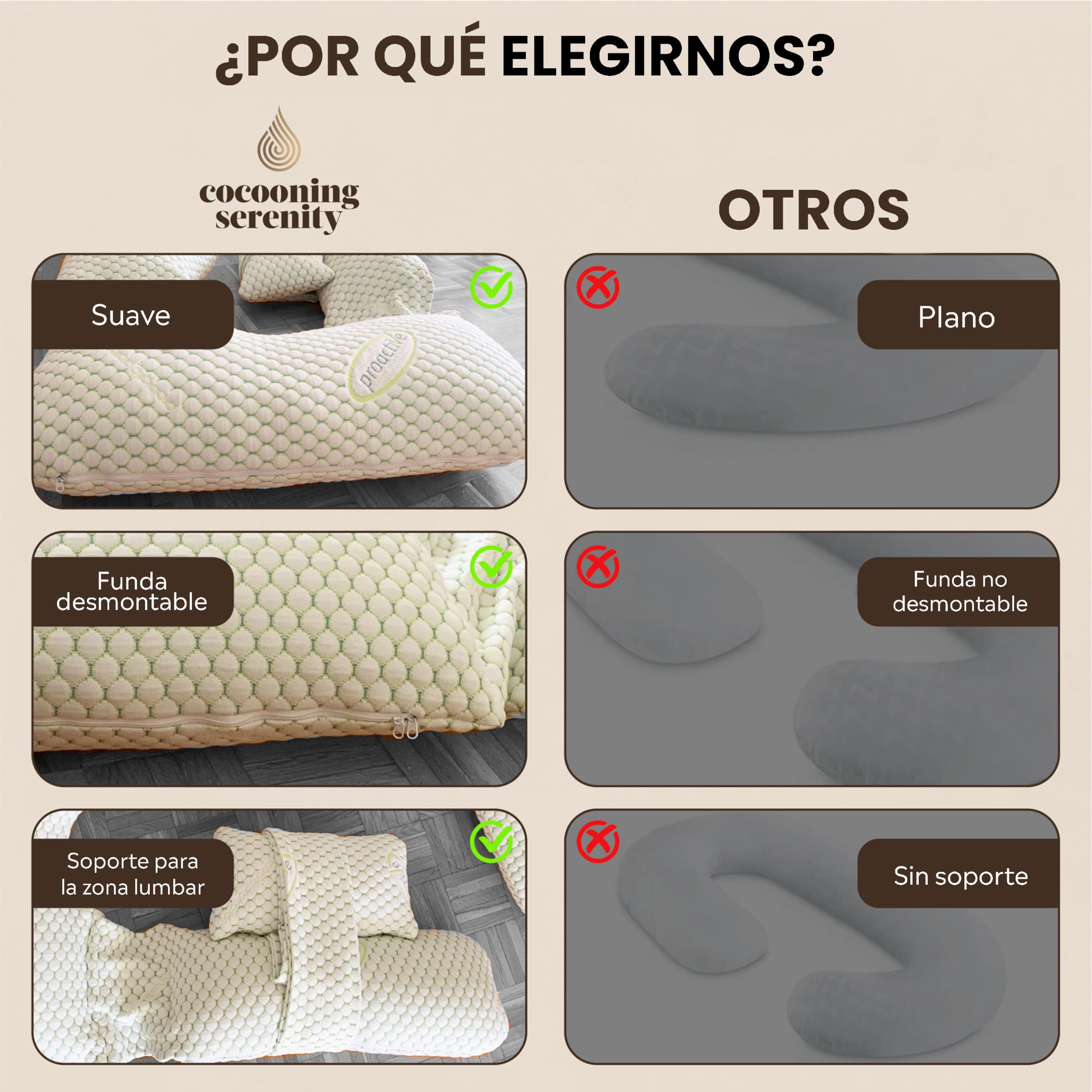 Cojín de Embarazo Grande en Forma de U – Almohada de Maternidad Ergonómica para Dormir de Lado – Cojín para Embarazadas y Lactancia – Soporte Espalda, Vientre y Piernas