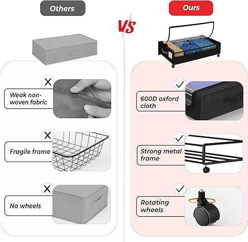 Miniatura 5 de Almacenamiento debajo de la cama con ruedas cajones enrollables debajo de la cama, contenedores de almacenamiento, organizadores de zapatos y