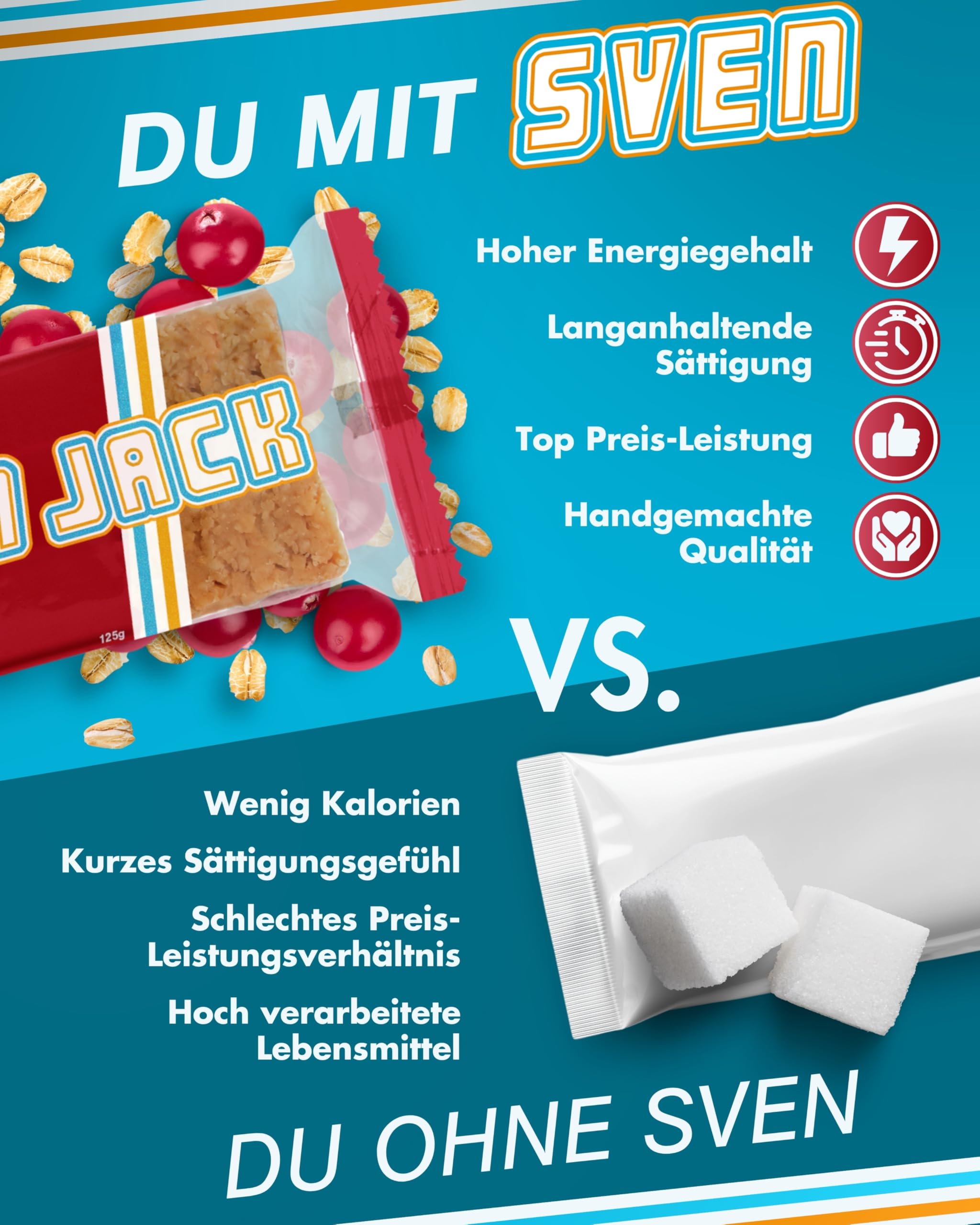 Sven Jack (Energy Cake) – Cranberry - Haferflocken Riegel mit langkettigen Kohlenhydraten, weniger Zucker & einzigartigem Geschmack – der original Fitness Flapjack & Oat Meal Snack