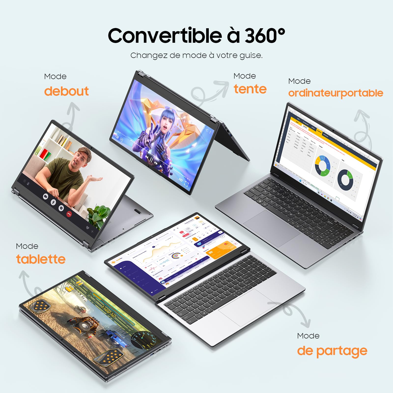 Yoga 2-en-1 Ordinateur Portable 15,6", 16 Go de RAM DDR4, 512 Go de SSD, Ryzen 3 3200U (jusqu'à 3,5 GHz) Radeon Vega 3,Écran Tactile Full HD,Wi-FI 5,BT5.1,RJ45,Clavier rétroéclairé