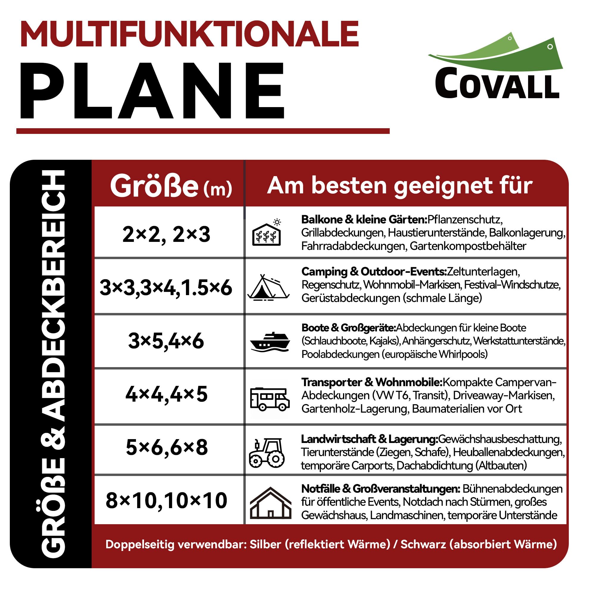 Abdeckplane mit Ösen Wasserdicht, Plane 8x10m, 155g/m² LKW Plane, Reißfest, UV-stabilisiert Gewebeplane, Multifunktionale Schutzplane Holz Bauplane Outdoor,Silber/Schwarz