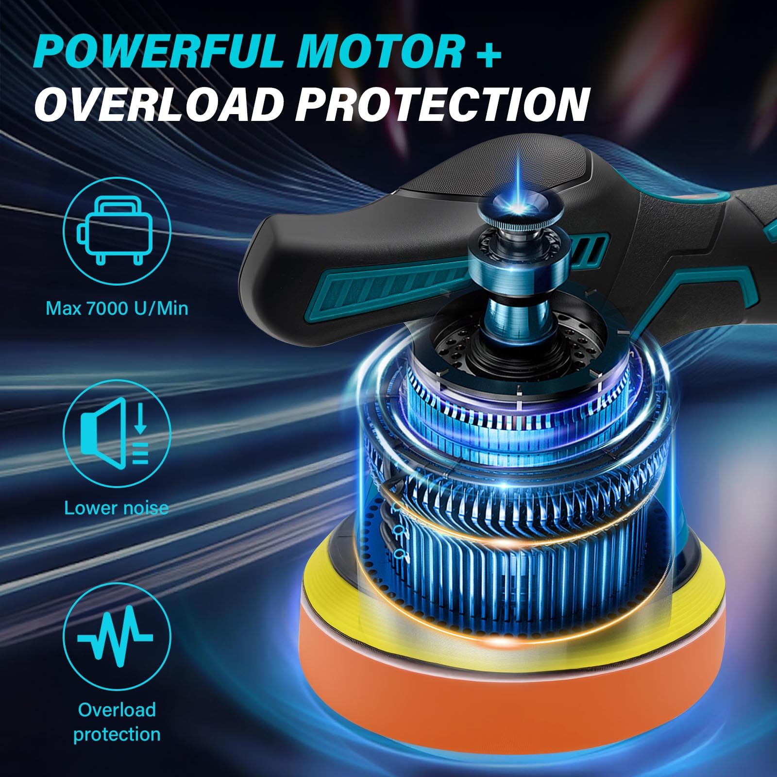 Poliermaschine Auto für Makita 18V Akku, 6 Zoll Orbital Auto Politur mit 8 Variablen Geschwindigkeiten, 2pcs Akkus Auto Polierset, für Auto Detailpflege und Kratzerentfernung