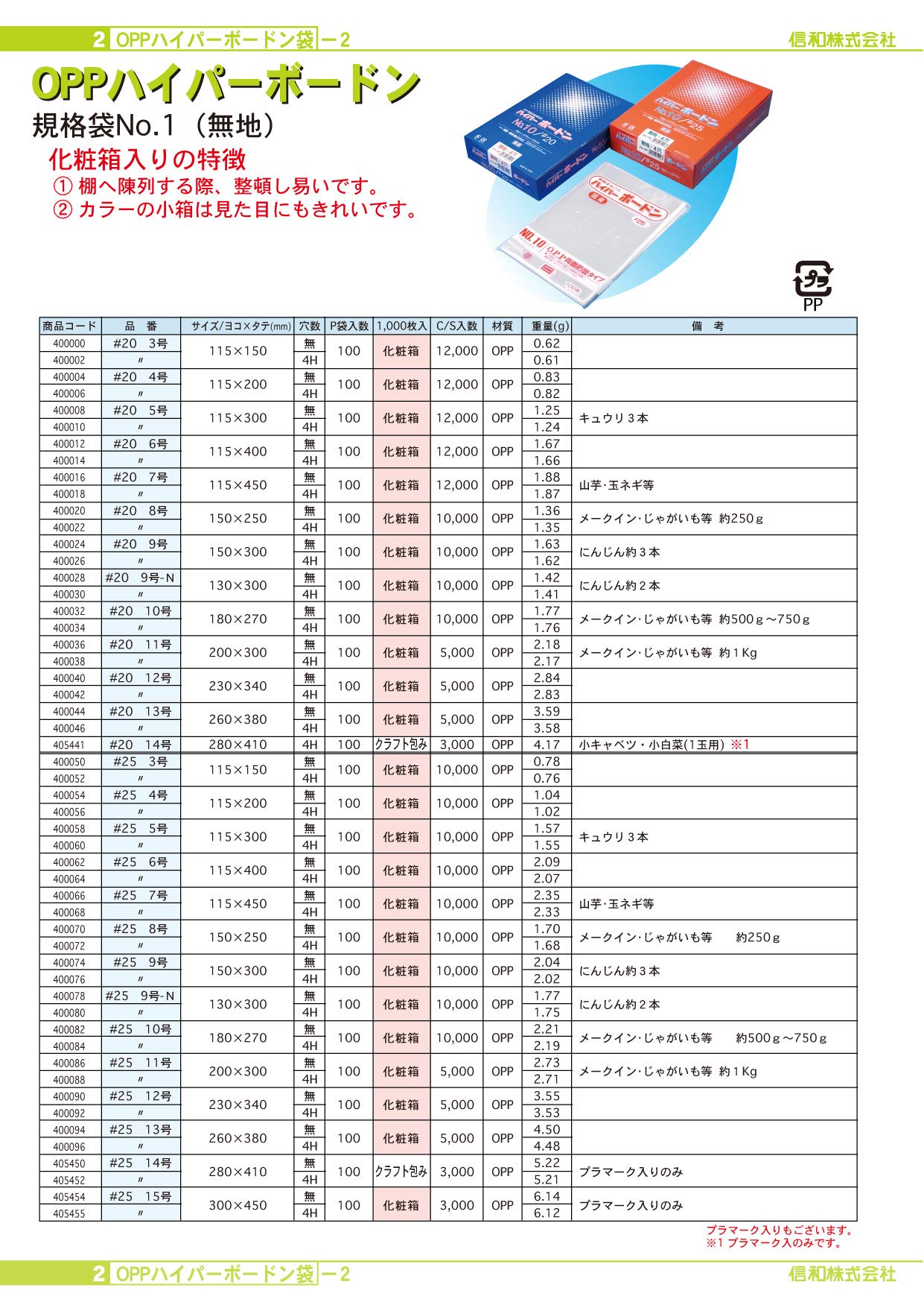 Amazon.co.jp: OPPハイパーボードン袋 #25 No.8 4穴 1000枚 400072