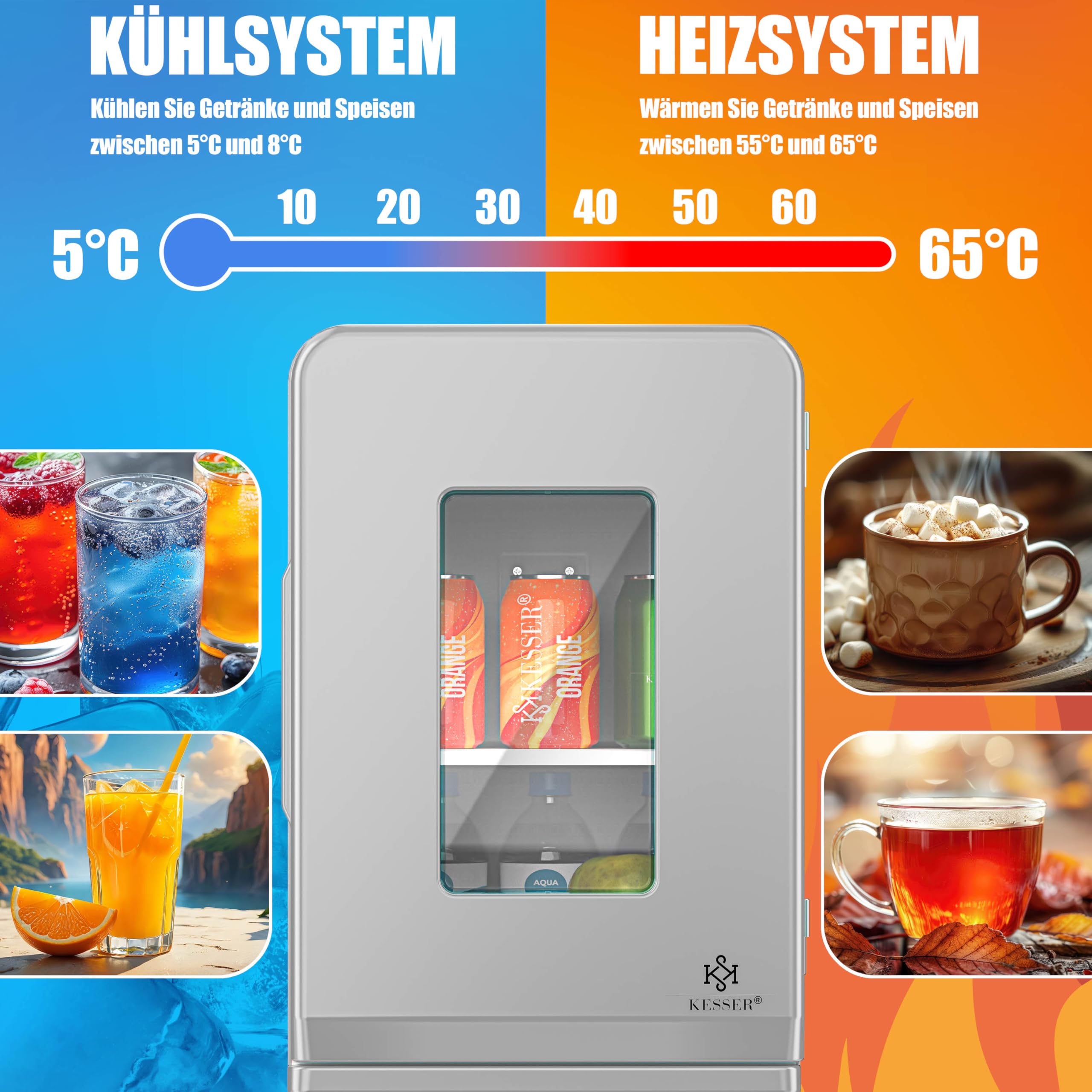 KESSER® Mini Nevera 2 en 1 de 15 l, función de refrigeración y calefacción, Toma de Corriente AC portátil de 220-240V/12V y Encendedor, Caja para Mantener la Temperatura, minicaja térmica