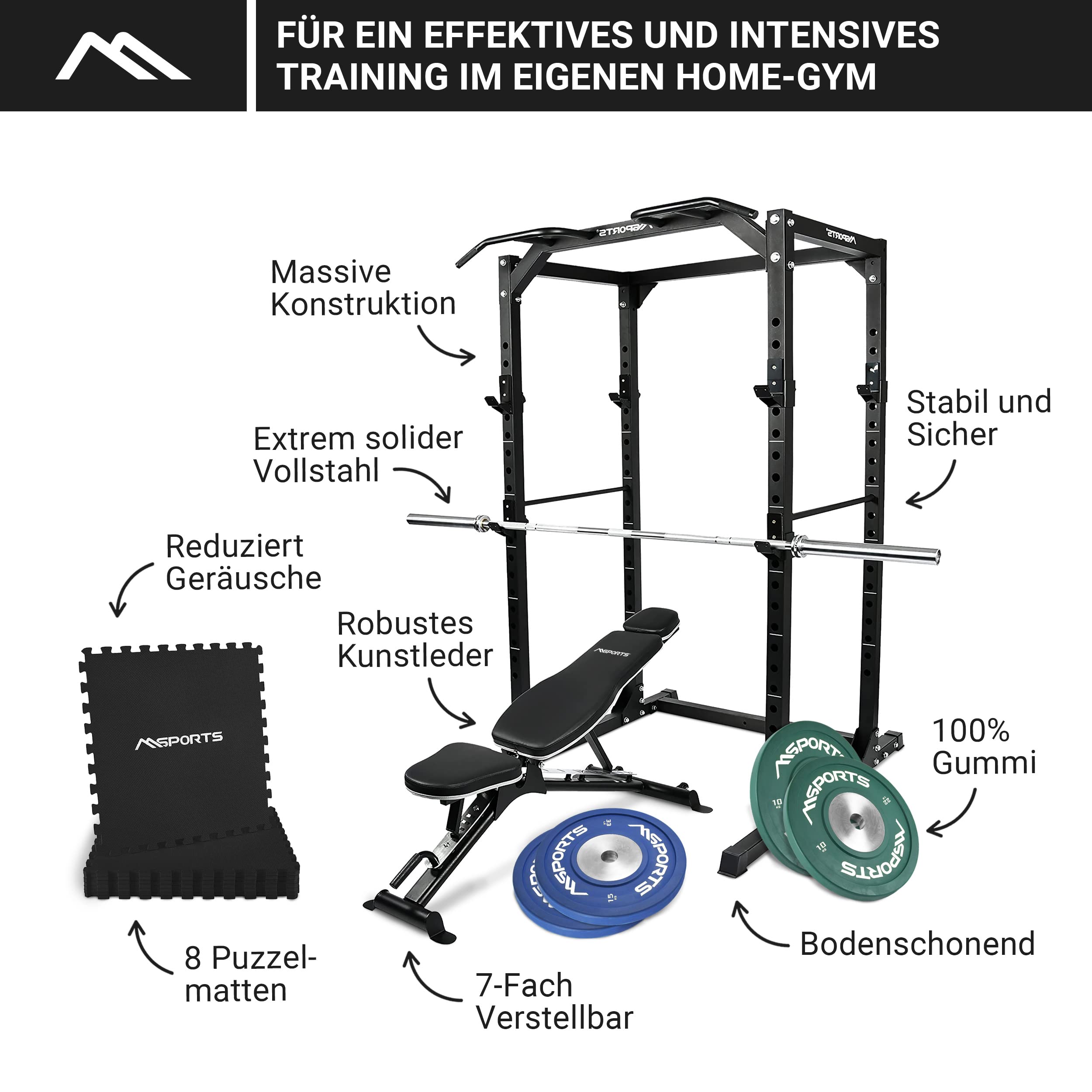 Home Gym collezioni Premium – selezionabile da starter a professionista