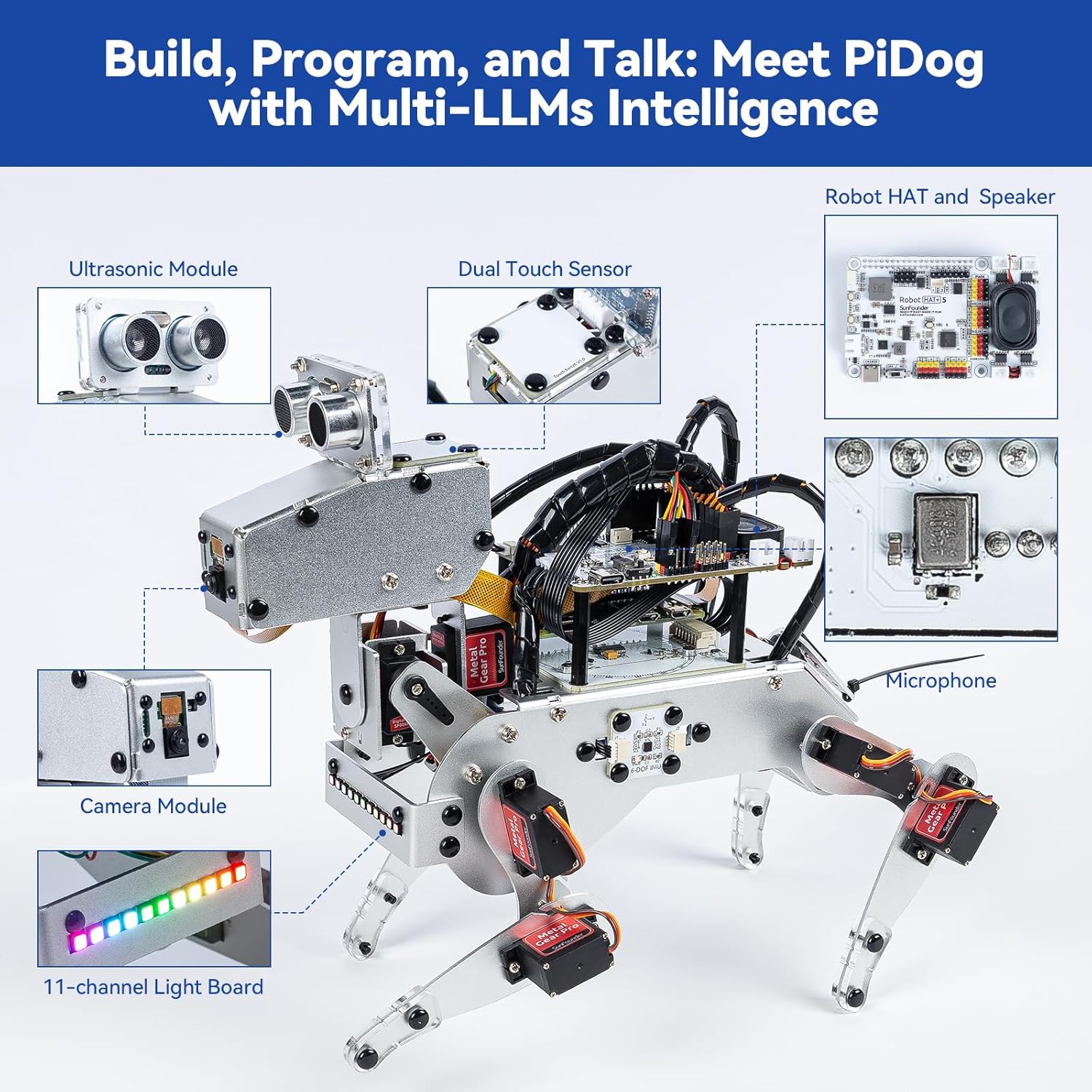 SunFounder AI Robot Kit with Raspberry Pi Zero 2 W+32G TF Card, ChatGPT-4o Enabled with Voice Command & Video Recognition, App Control, FPV, 12 Servos, Gyroscope, Camera, Mic