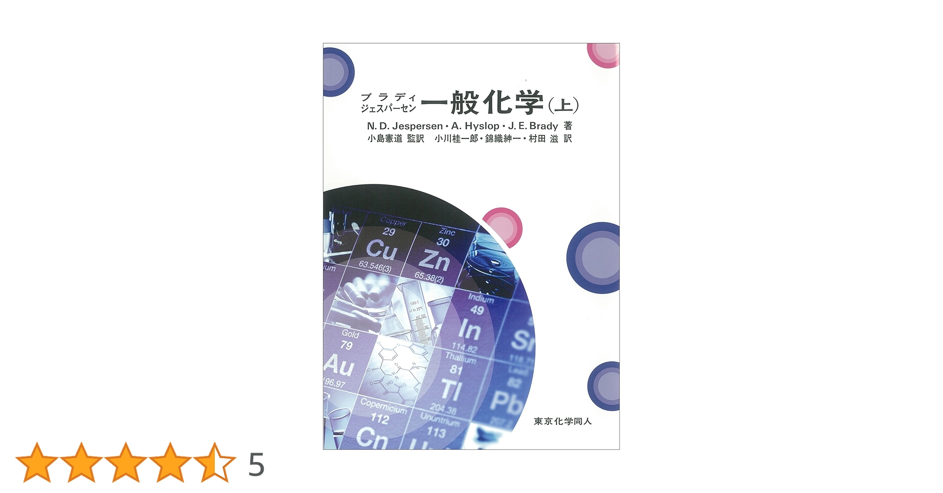 【絶版】Z会 化学の講義 上・下 519kK2kYuaL._AC_SY200_QL15_.jpg